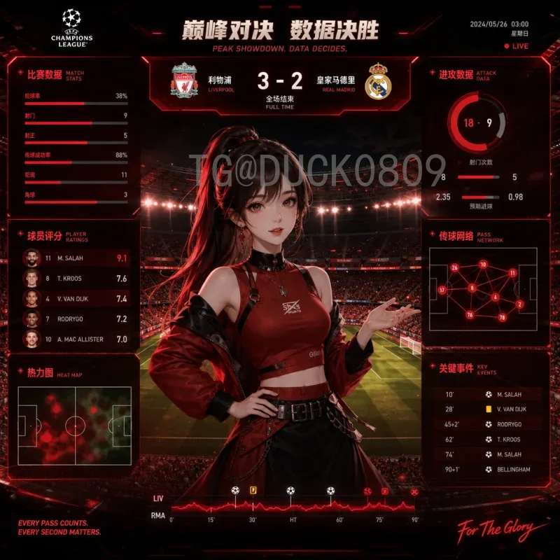 聚焦世界杯决赛圈：最新赛事分析与精彩看点